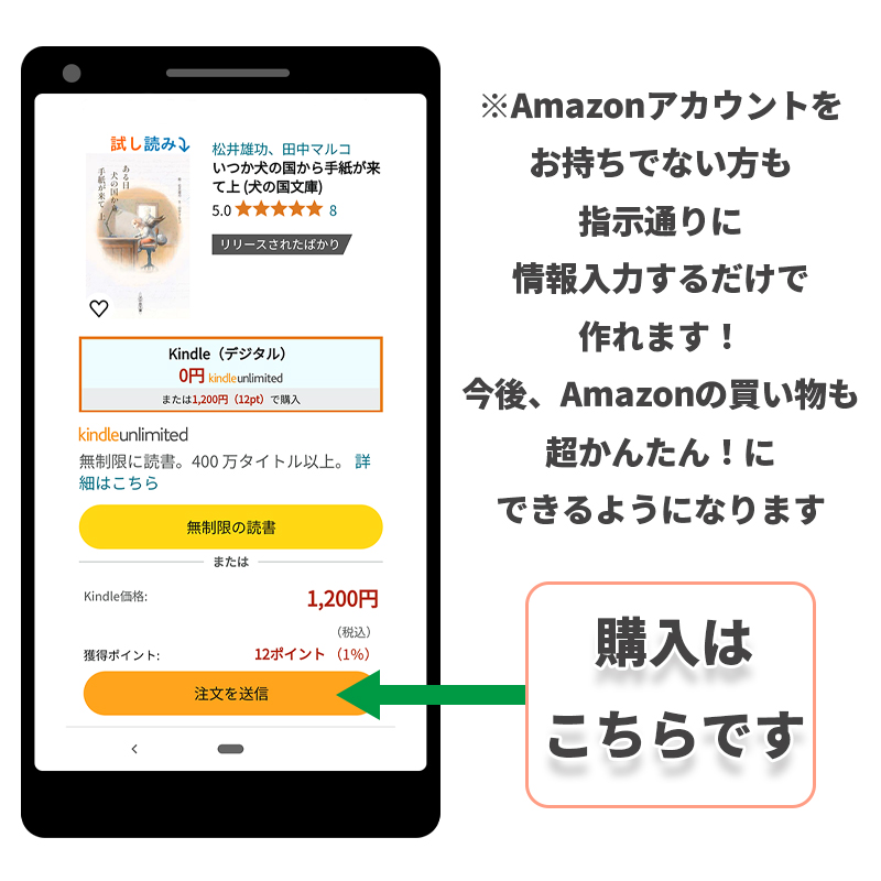 Amazon購入画面の画像と説明テキスト